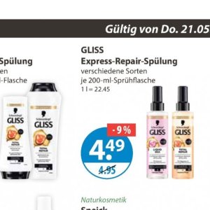 Gliss