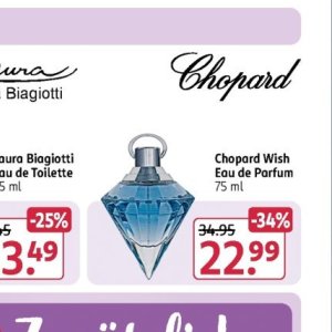 Parfum