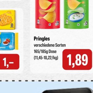 Chips