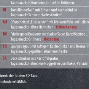 Hähnchenschenkel
