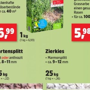 Schotter