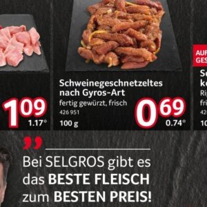 Gyros