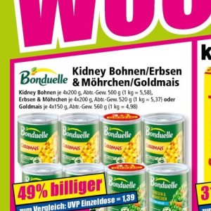 Erbsen