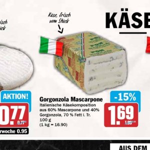 Käse