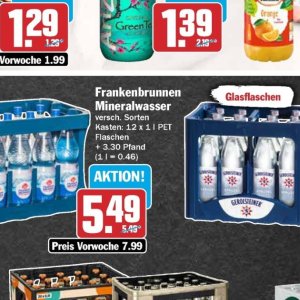 Mineralwasser