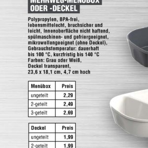 Deckel