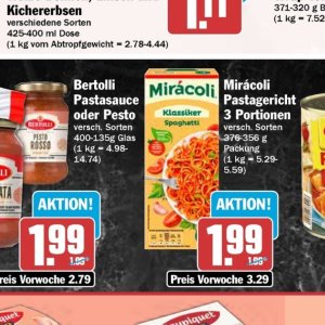 Pesto