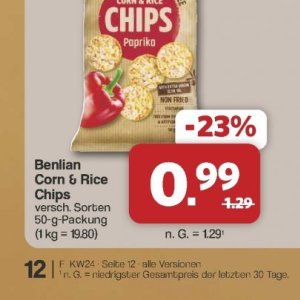 Chips