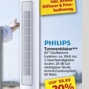Ventilatoren