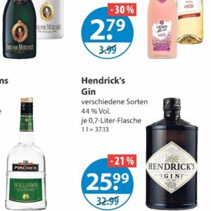 Gin