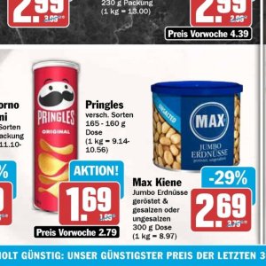 Chips