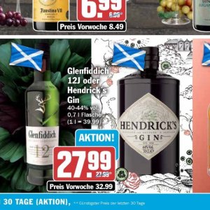 Gin