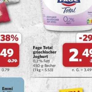 Total